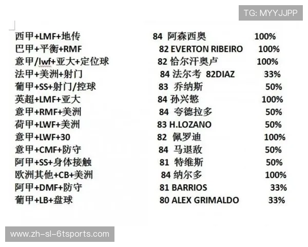 PES2019游戏中德甲球队的详细名单与实力解析