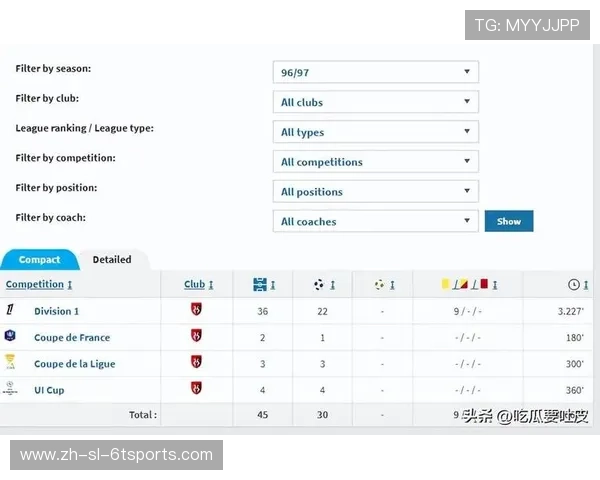 法甲球员比赛表现总结及其对球队战术调整的影响