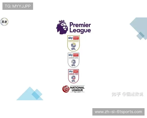 英超哪支球队是最年轻的球队? 英超哪支球队是最年轻的球队?